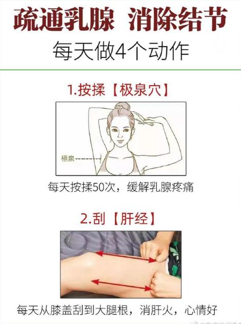 穴位上有结节怎么去掉