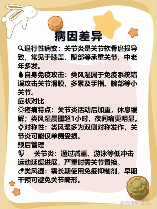 引起风湿性关节炎的原因