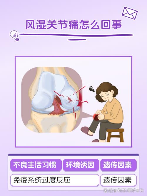 引起风湿性关节炎的原因