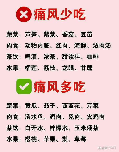 风湿性心脏病不能吃什么