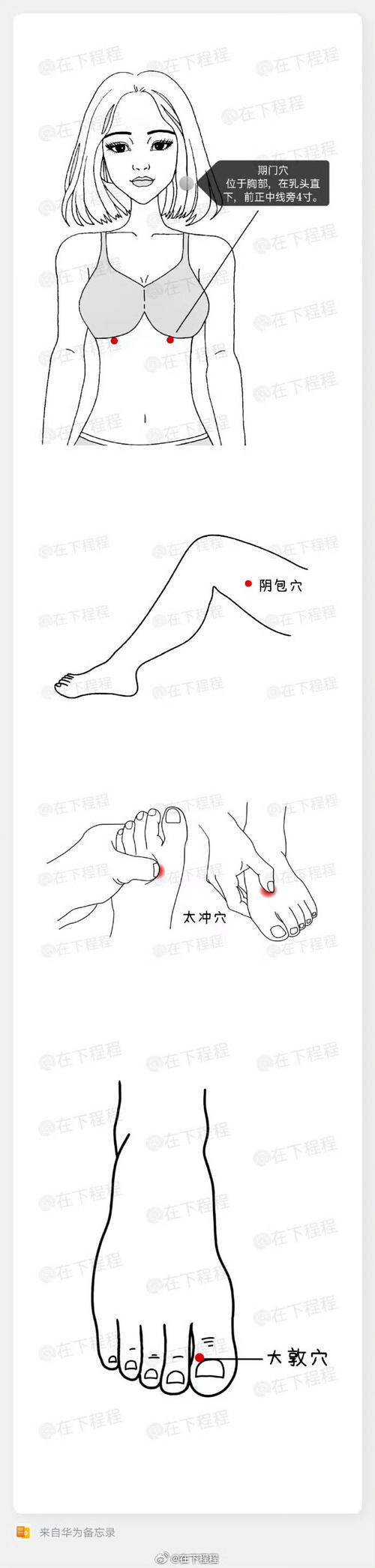 右脚发麻按摩哪个穴位