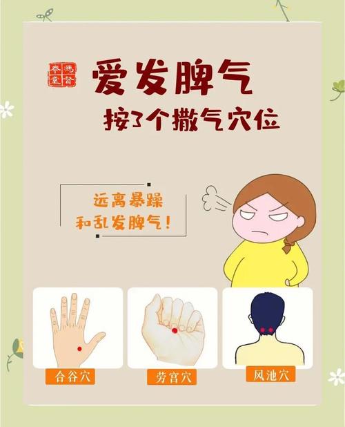 心率不齐 按哪个穴位