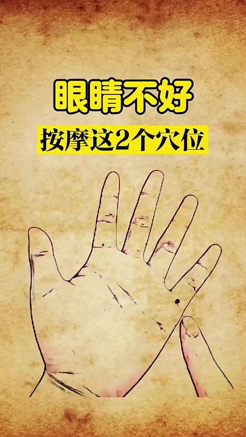 穴位按摩治疗视力模糊