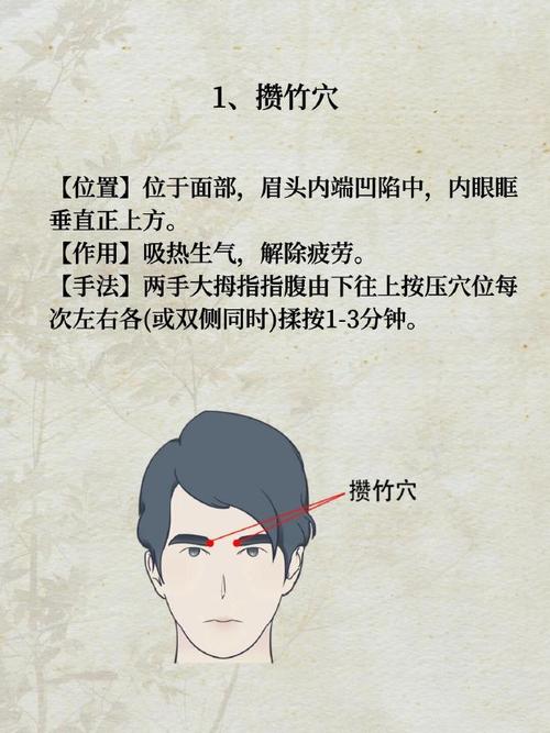 穴位按摩治疗视力模糊