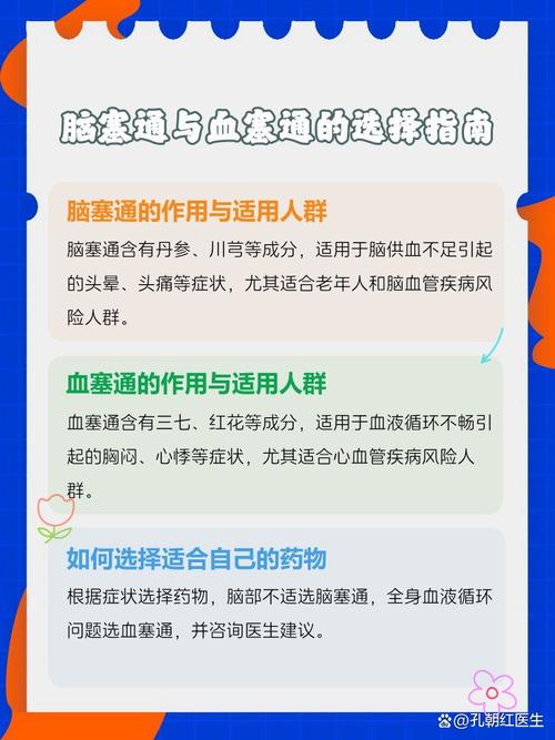 血塞通治脑梗效果怎样