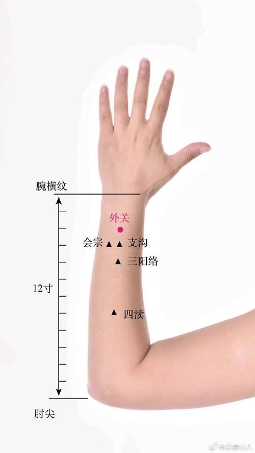 哪个穴位治疗皮肤最好