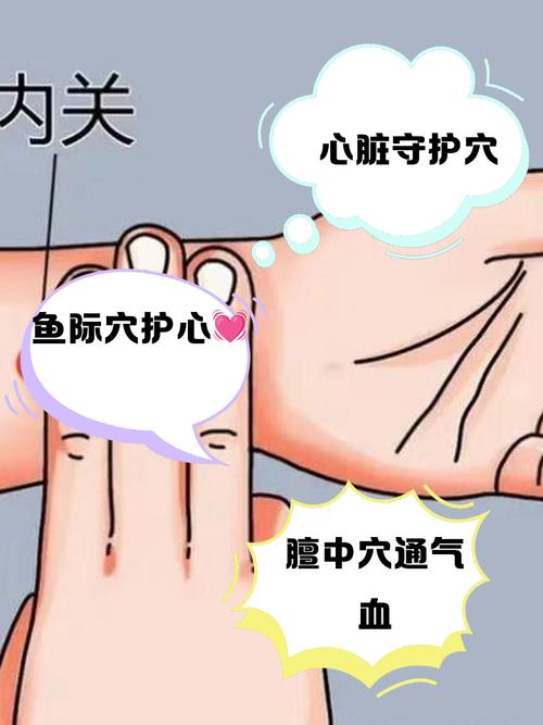 心脏不适按压哪个穴位