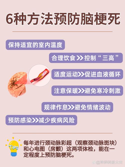 冬天怎么预防脑梗复发