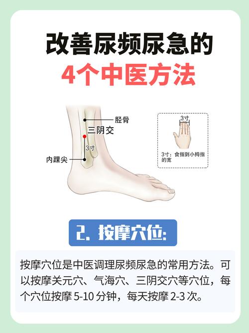 排尿不畅按摩哪个穴位