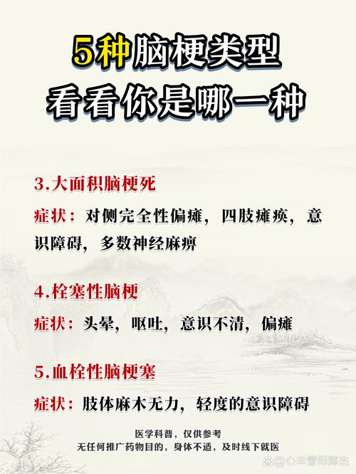 老年脑梗都有哪些症状