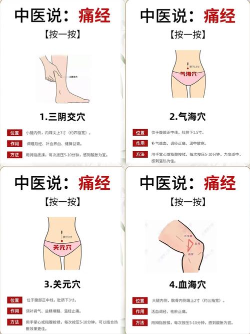 痛经快速止痛按压穴位