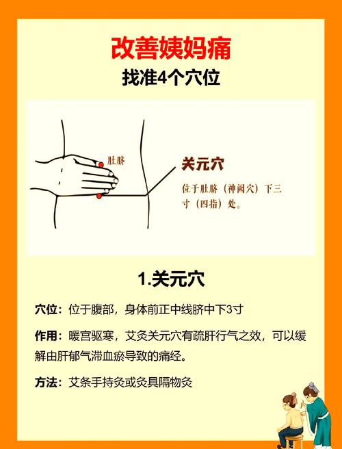 痛经快速止痛按压穴位