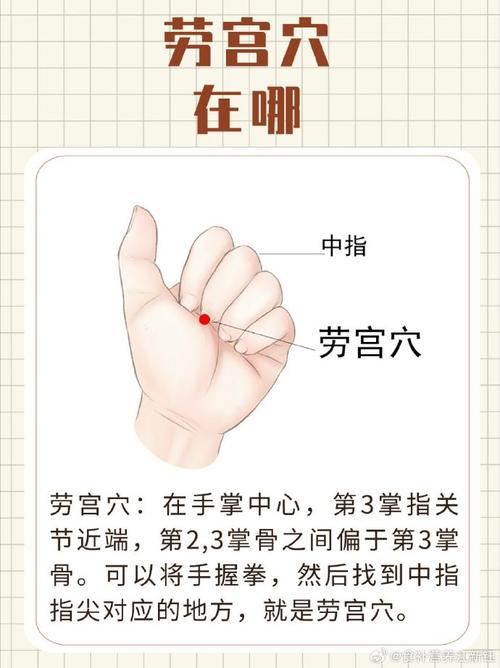 手上什么穴位对应子宫