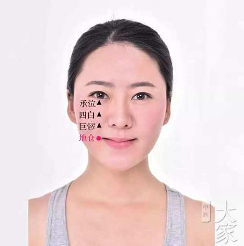 嘴角开裂按摩什么穴位