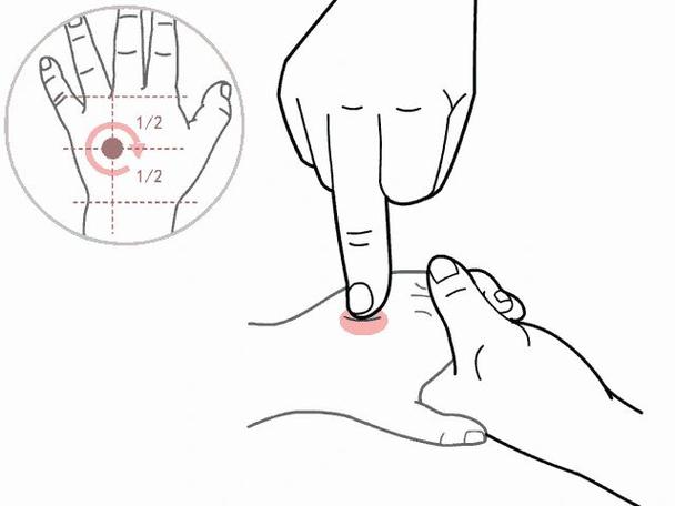 孩子呕吐按摩哪个穴位