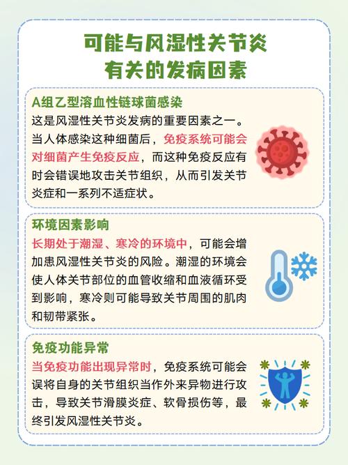 风湿关节炎吃什么中药好