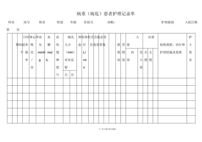 病重患者护理记录脑梗