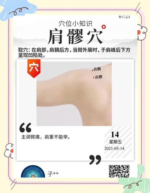 艾灸能治肩周炎 穴位