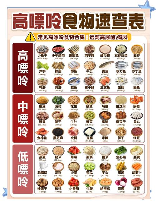 吃什么食物可以治风湿病