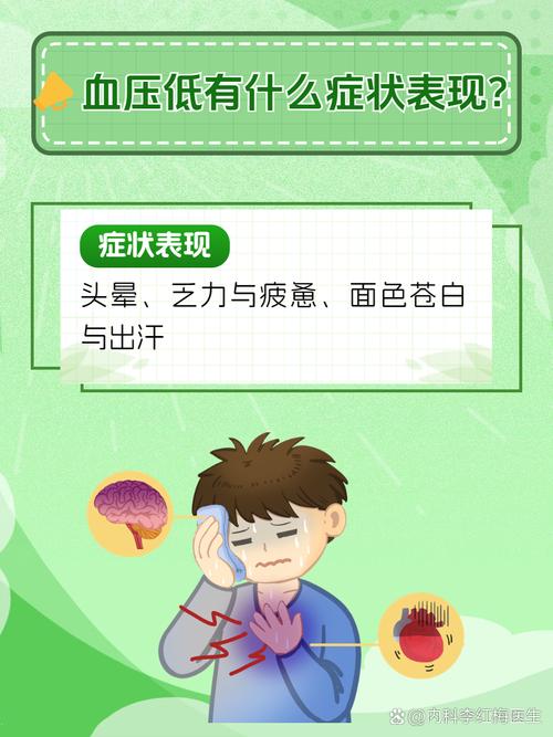 脑梗患者血压忽然变低