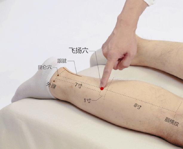飞扬穴位有伤怎么按摩