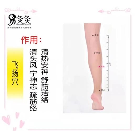 飞扬穴位有伤怎么按摩