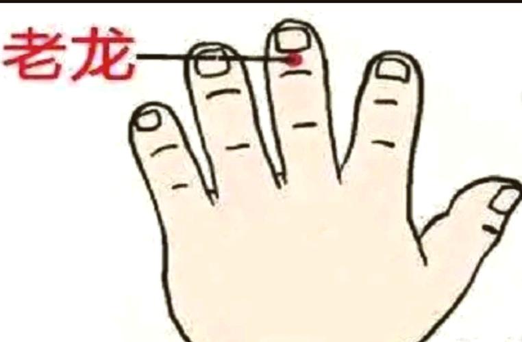 夜间惊跳按摩什么穴位