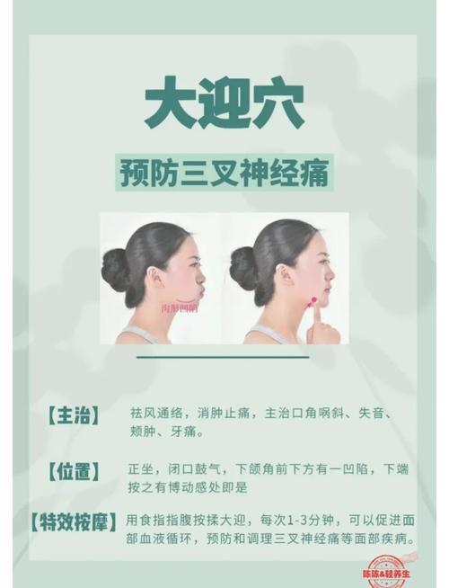 牙龈发炎按摩什么穴位