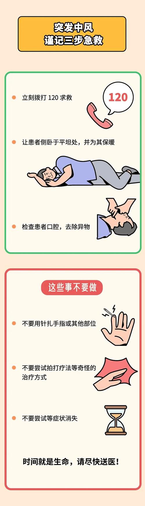 轻微脑梗应该怎么处理