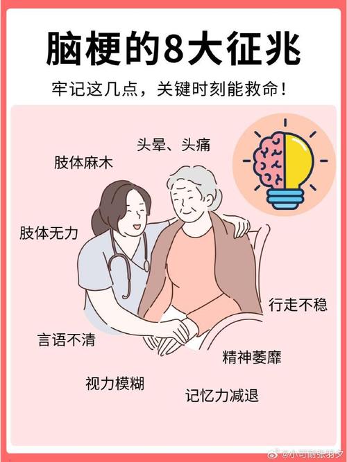 如何缓解脑梗病人焦虑