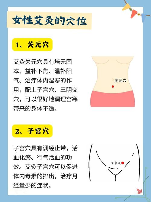 子宫下垂艾灸哪个穴位