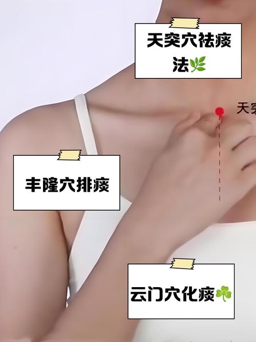 哪个穴位可以迅速止咳