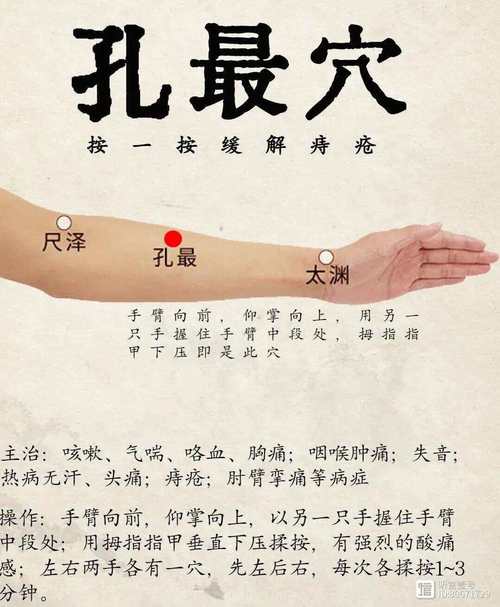 喉咙肿痛针灸那些穴位