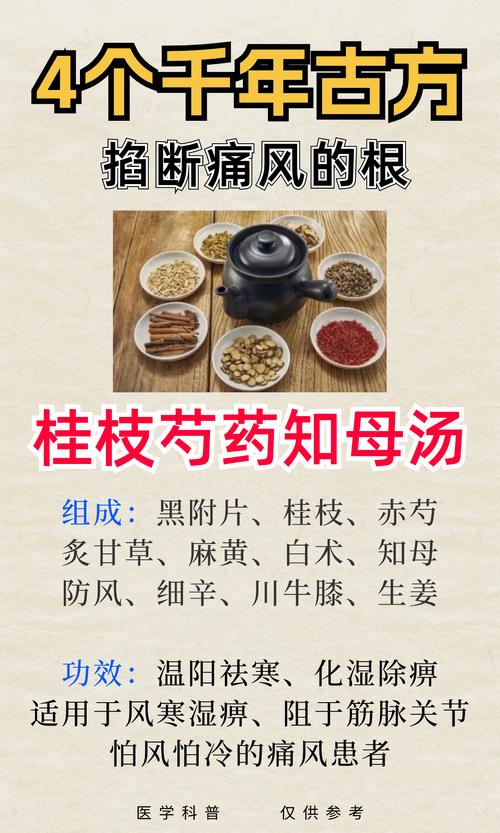 风湿关节炎中医怎么治疗