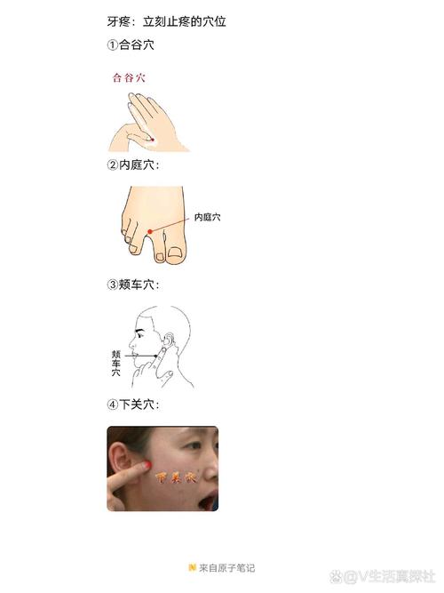 小儿牙疼快速止疼穴位