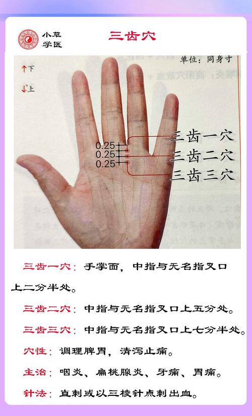 小儿牙疼快速止疼穴位