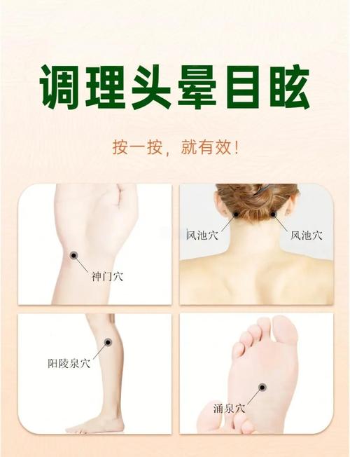 to头晕按摩什么穴位