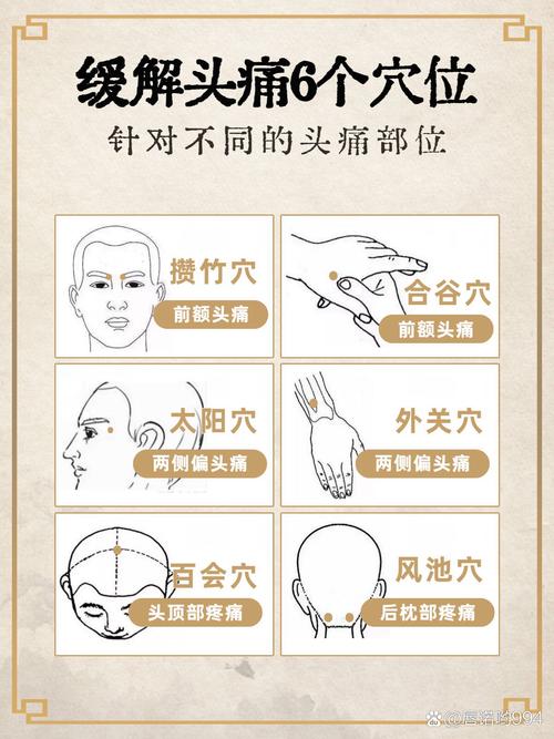 to头晕按摩什么穴位