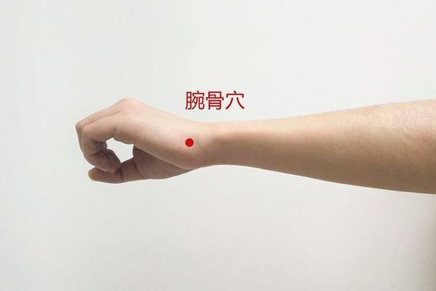 手腕腱鞘囊肿按摩穴位