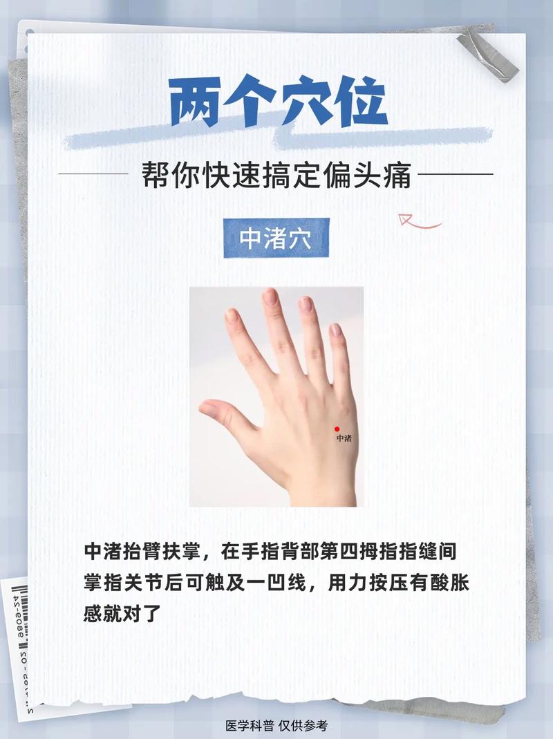 头痛按摩手上哪个穴位