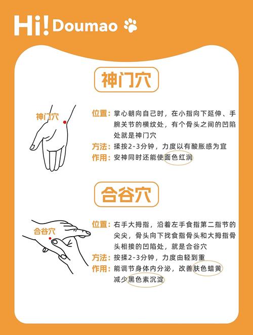 男性按摩穴位美容养颜