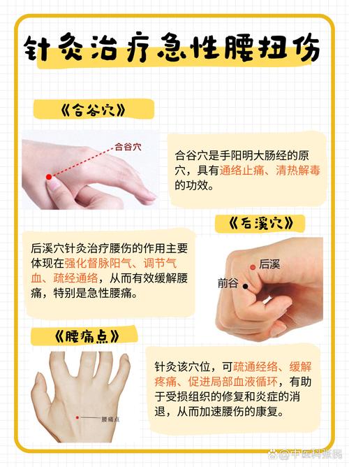 针灸哪些穴位比较危险