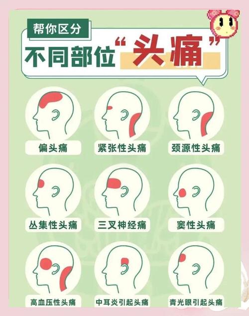 轻微脑梗为啥老是头疼