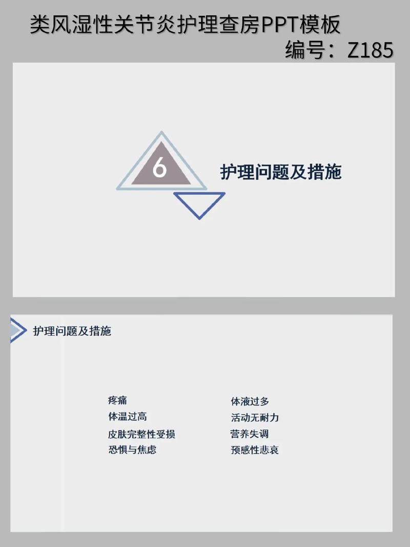 类风湿关节炎的护理查房