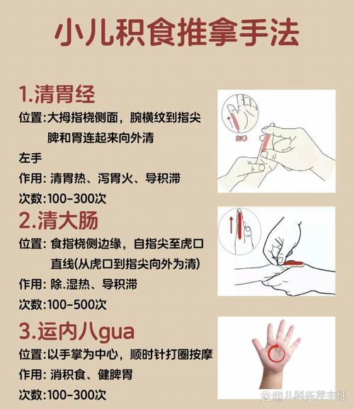 小孩积食推拿哪个穴位