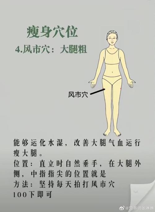 刺激那个穴位可以减肥