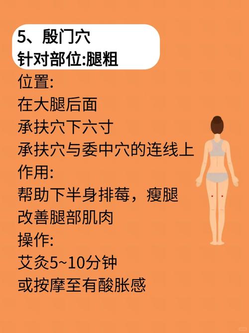 刺激那个穴位可以减肥