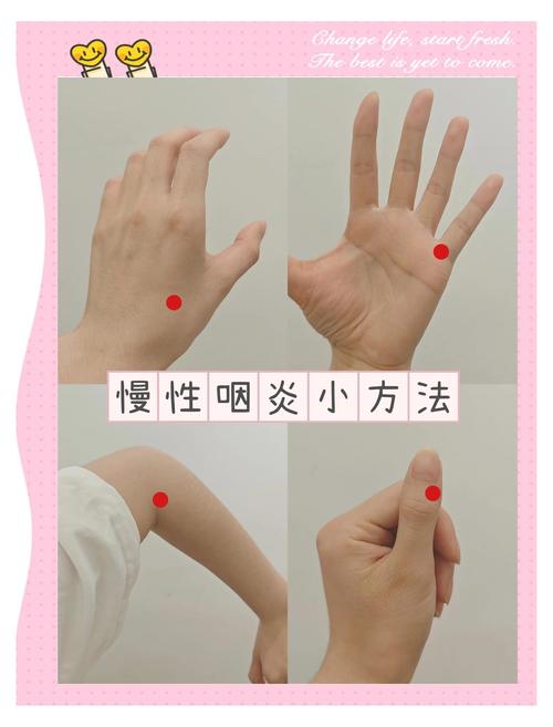 嗓子咳嗽按摩什么穴位