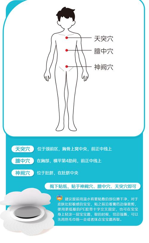 修正止咳舒缓穴位敷贴