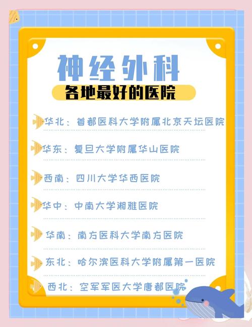 脑梗治疗哪个医院专业